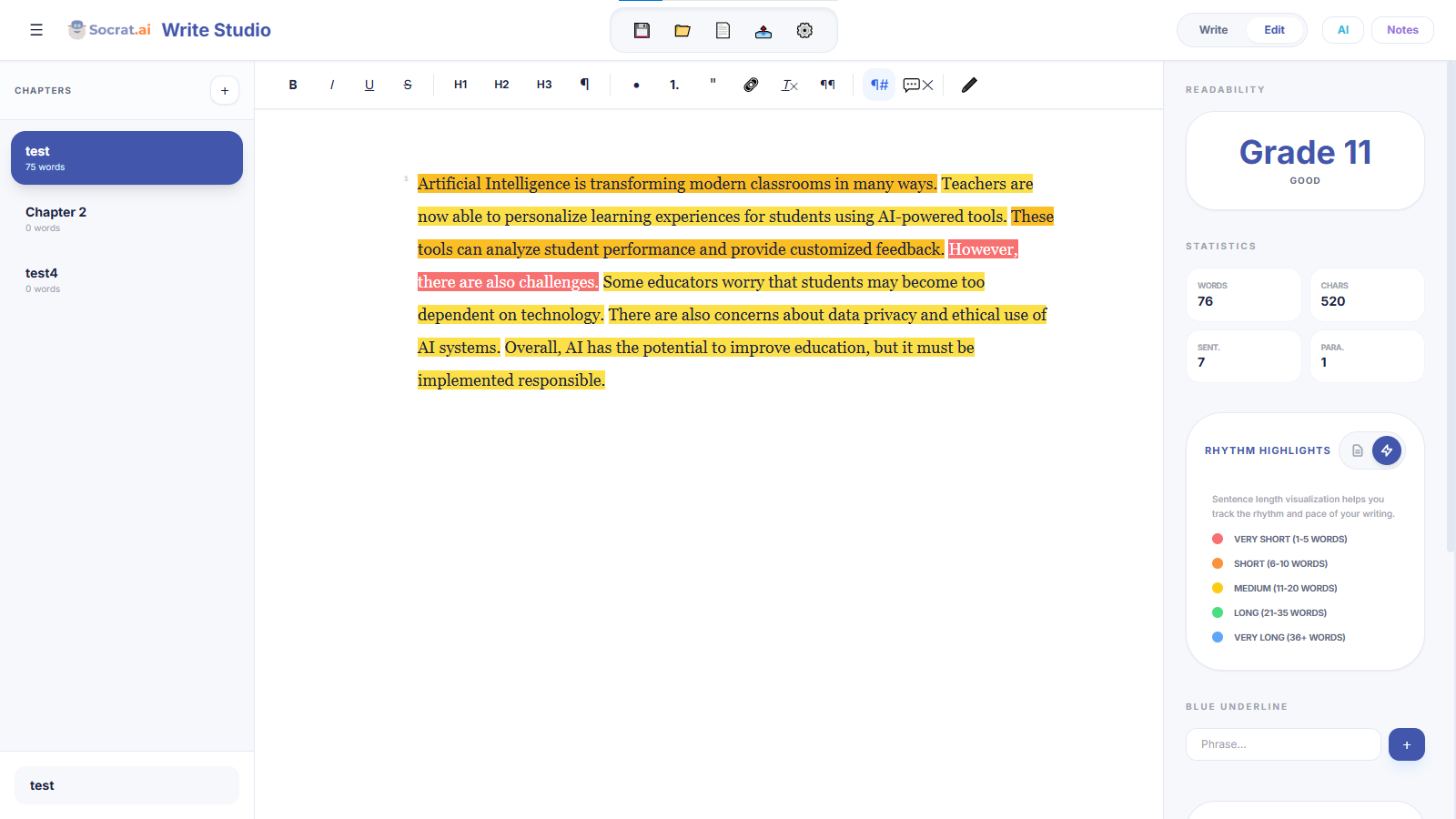 Readability analysis